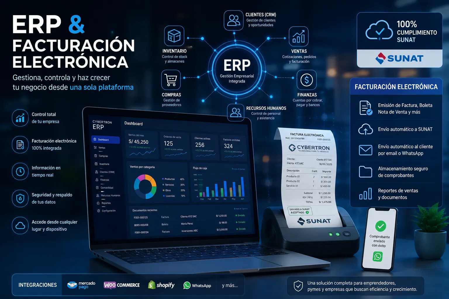 Sistema ERP para negocios